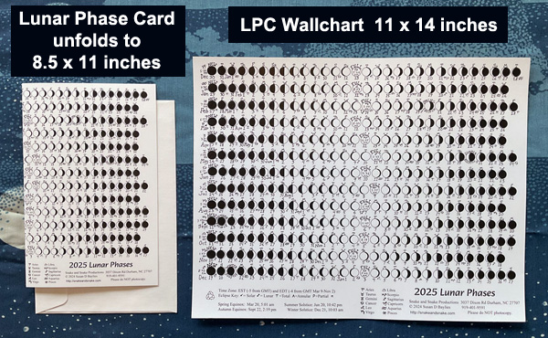 LPC and wallchart sizes