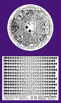 Wheel of the Year calendar
