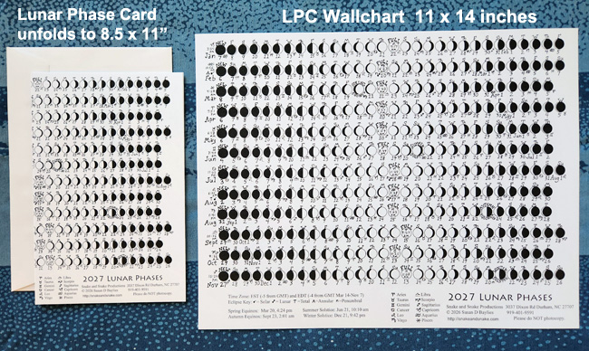 wallchart